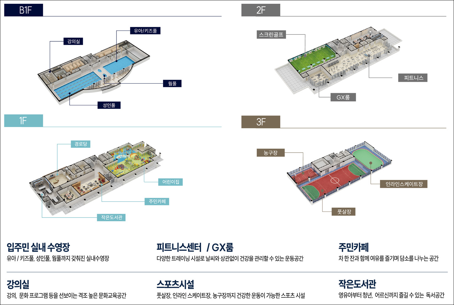 일산 더 센트럴-커뮤니티